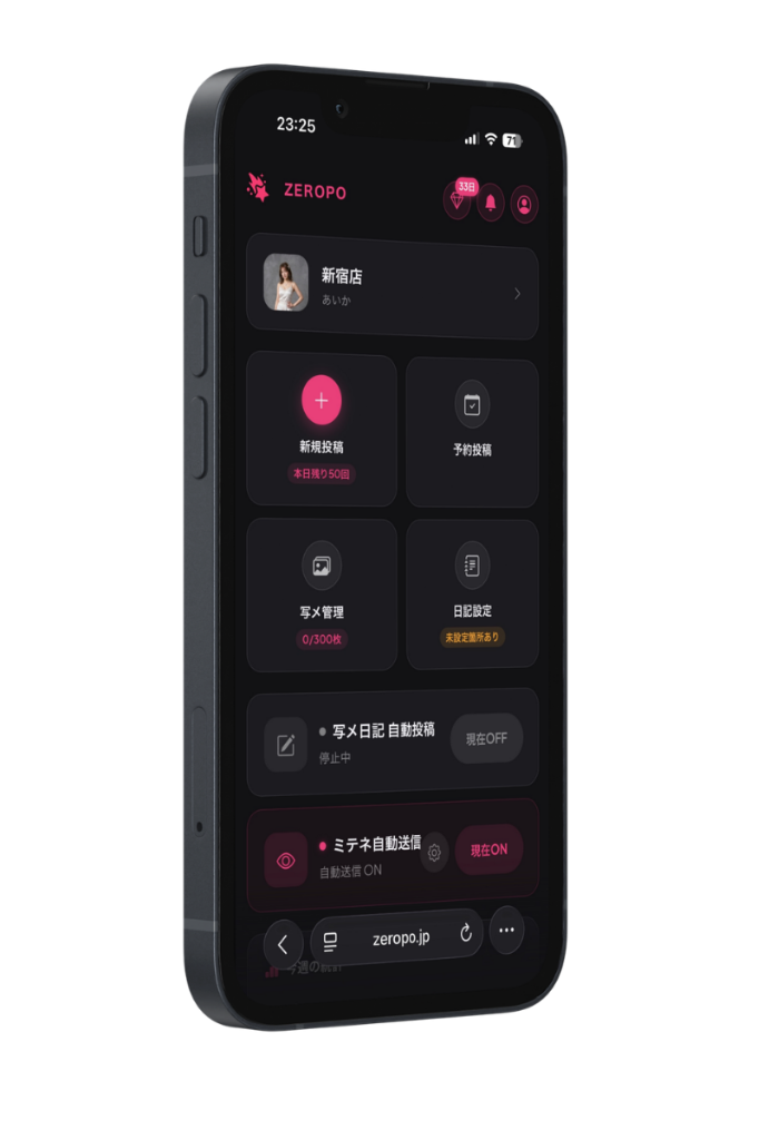 ZEROPOダッシュボード